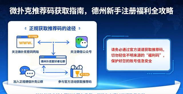 微扑克推荐码获取指南，德州新手注册福利全攻略