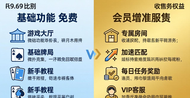 微扑克收费吗 基础功能免费 会员增值服务详解