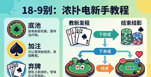微扑克新手教程下载安装及基础玩法全攻略
