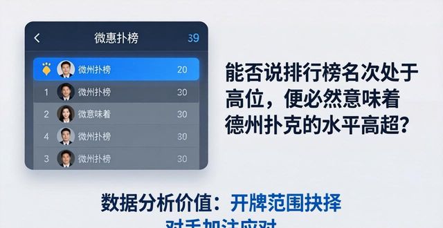 微扑克排行榜上的排名你信几分