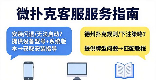微扑克客服联系方式与常见问题解答