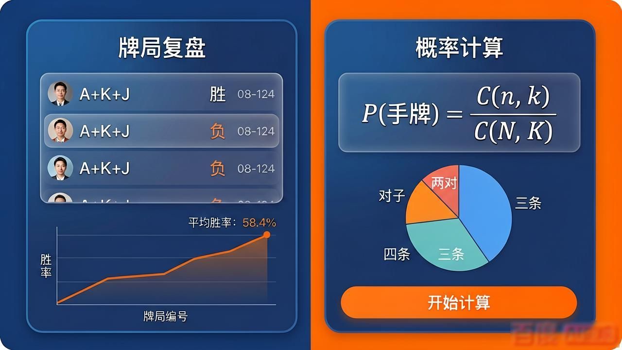 微扑克界面设计详解：新手也能快速上手