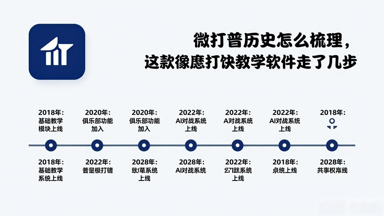 微扑克账号_扑克起源历史简介_微扑克历史